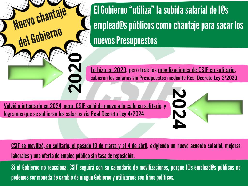 📢 Nuevo chantaje del Gobierno: los/as empleados públicos no podemos ser rehenes de un Gobierno que no tiene intención de presentar unos Presupuestos.

🪧 Nuestras movilizaciones estos años han logrado que no seamos moneda de cambio y que no se nos utilice para fines políticos.