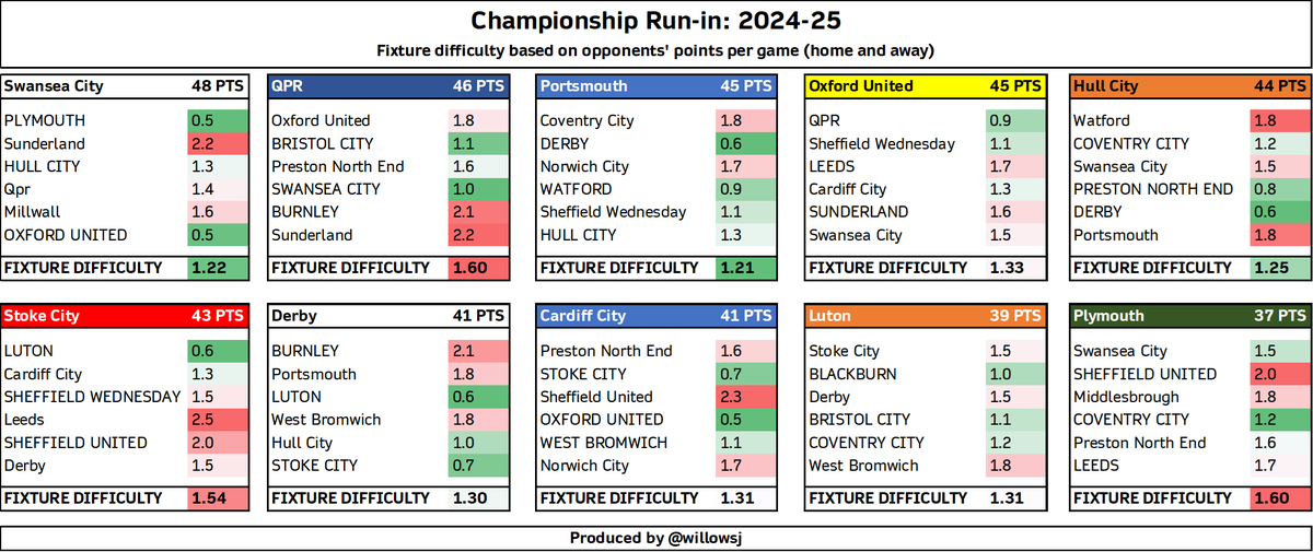 Jack Willows tweet media