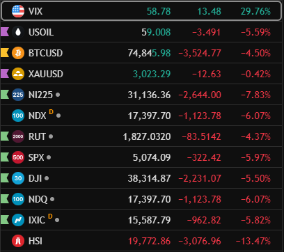 Trader qianye君 tweet media