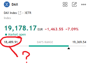 StrayDog tweet media