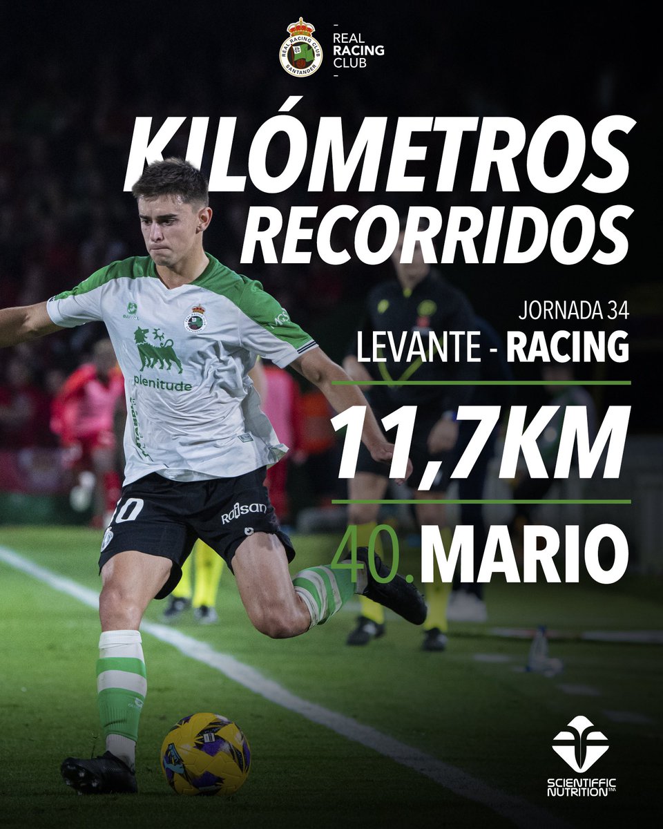 realracingclub's tweet photo. 🔋 @Scientiffic_ | Mario García fue el racinguista con más kilómetros recorridos del #LevanteRacing https://t.co/10ekurYAg2