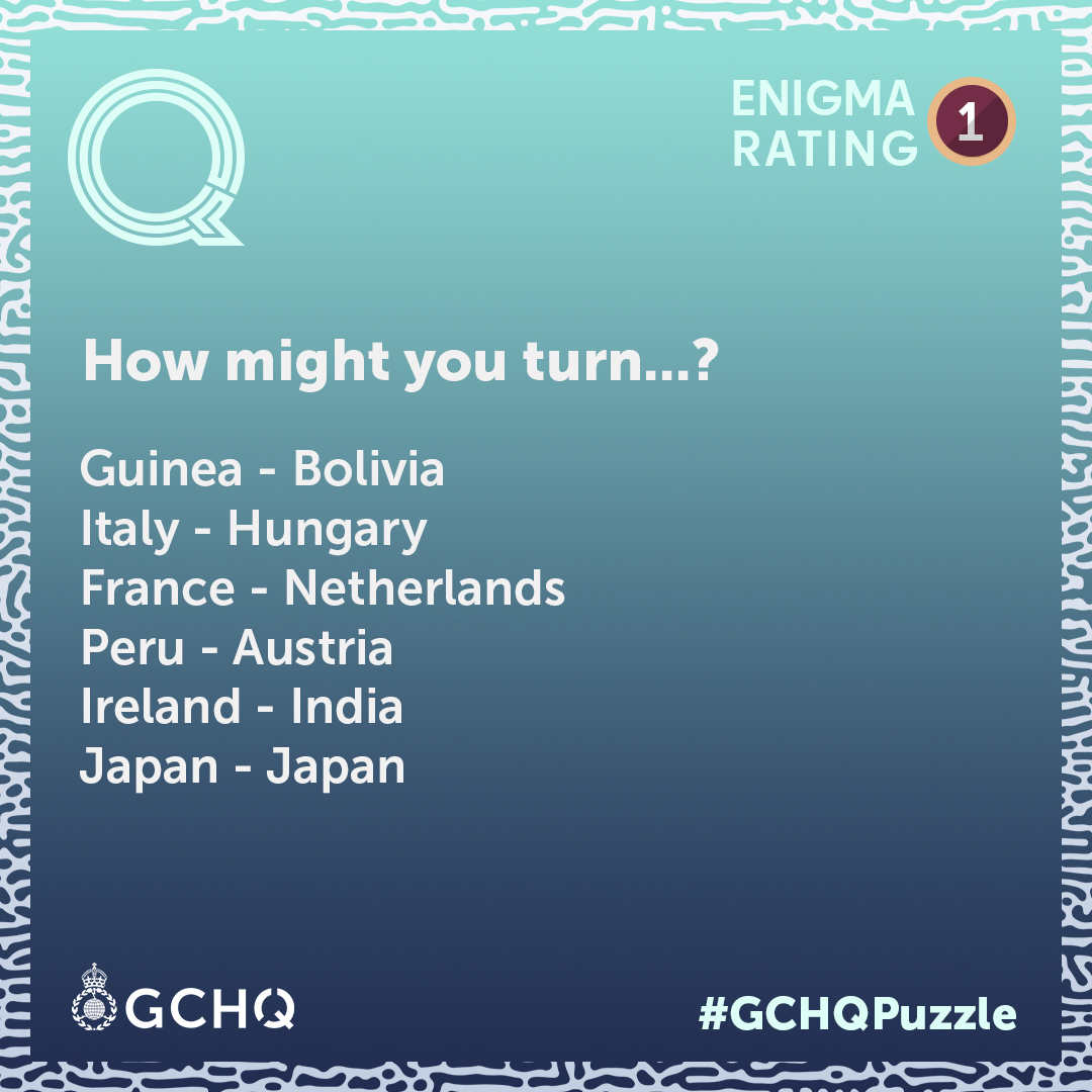 GCHQ tweet media