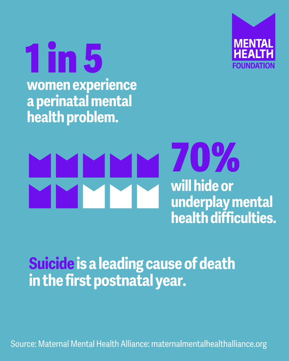 mentalhealth's tweet photo. It’s #WorldHealthDay, and this year, the focus is on maternal and newborn health. 💜

Every family deserves the support they need before, after, and during pregnancy. This must include mental health – which is as important as physical health. https://t.co/YkBjzbr8ui