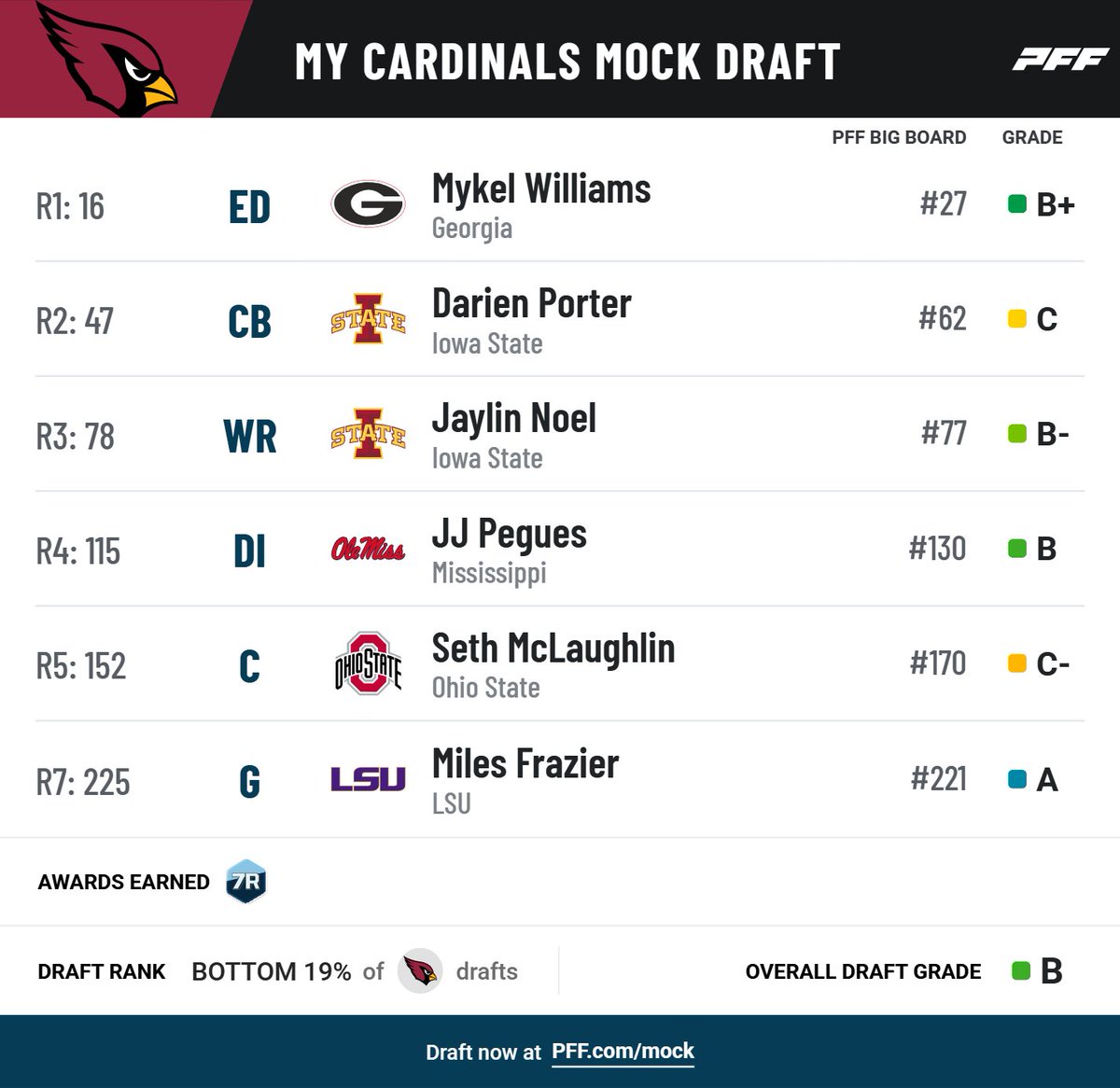 Adrian Franke tweet media