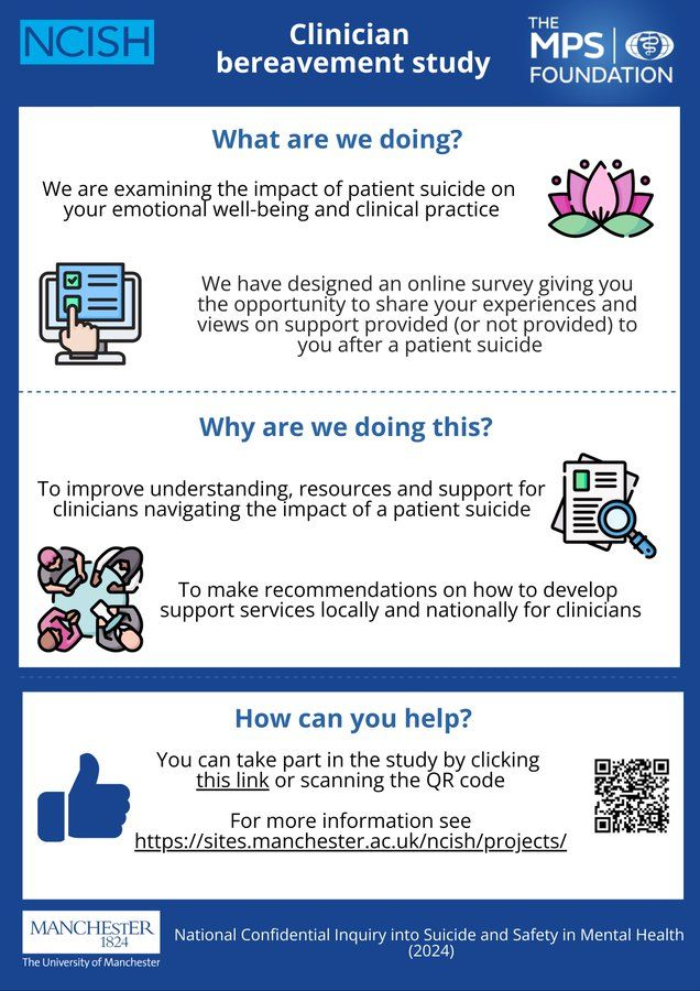 We <a href="/NCISH_UK/">NCISH</a> are asking clinicians working in #mentalhealth care to take part in a survey examining the impact of patient suicide on well-being &amp; clinical practice. If you've experienced the death of a patient by suicide &amp; would like to take part see here qualtrics.manchester.ac.uk/jfe/form/SV_dd…