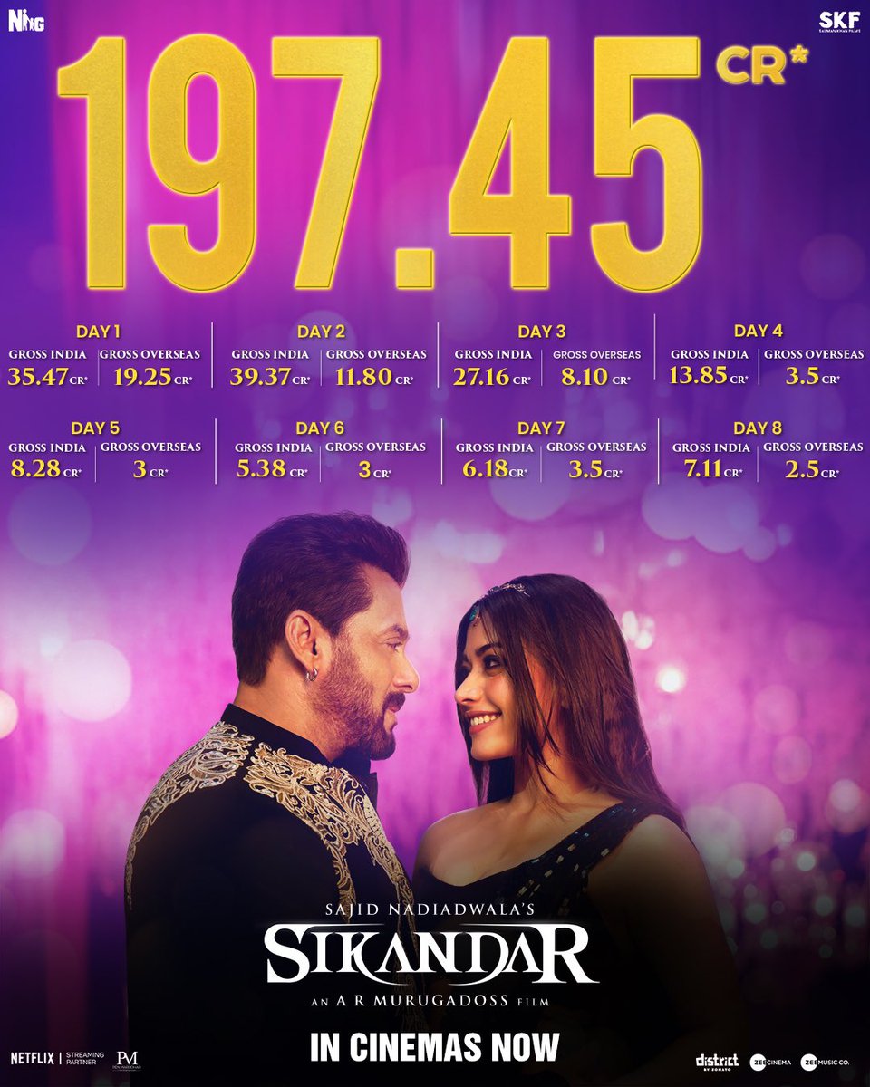 The journey of #Sikandar is nothing without you! ♥️
Thank you for the incredible love and support 🙏🏻 

Watch #Sikandar in a theatre near you TODAY! 
Book your tickets NOW! 

link.district.in/DSTRKT/psikand… 

bookmy.show/Sikandar 

<a href="/BeingSalmanKhan/">Salman Khan</a> In 
#SajidNadiadwala’s #Sikandar