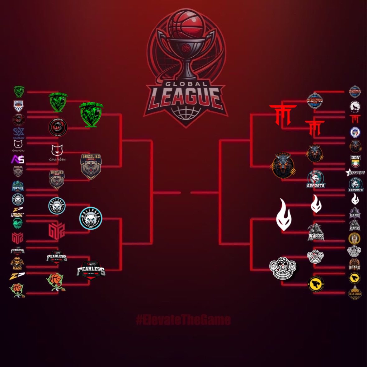 Global League (GL) tweet media