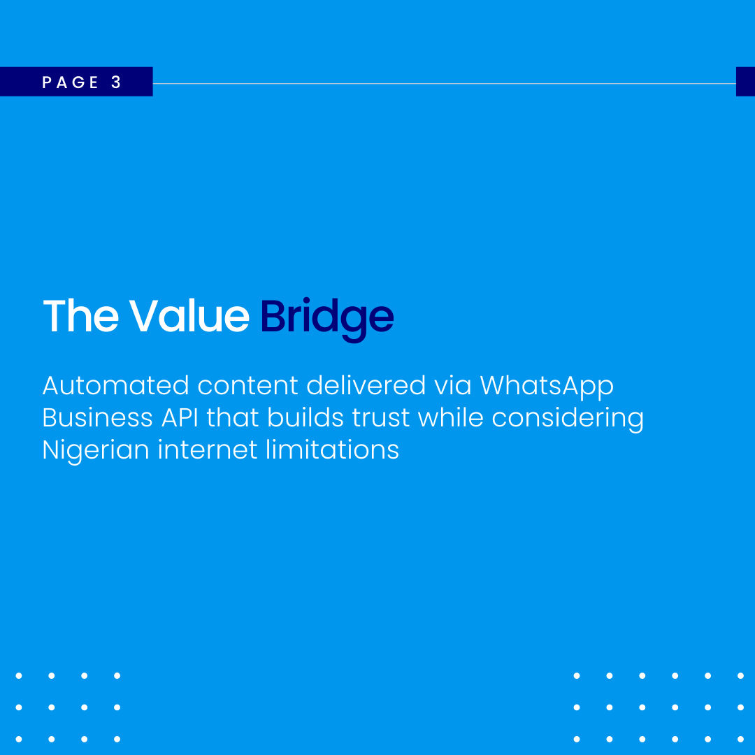 jasperphygitals's tweet photo. Most Nigerian coaches are wasting money on complex funnels that don't work for our market.

After building sales systems for dozens of Nigerian coaches across health, business, and personal development, we've created a framework that actually converts in our unique environment. https://t.co/ndSRmsVhXK