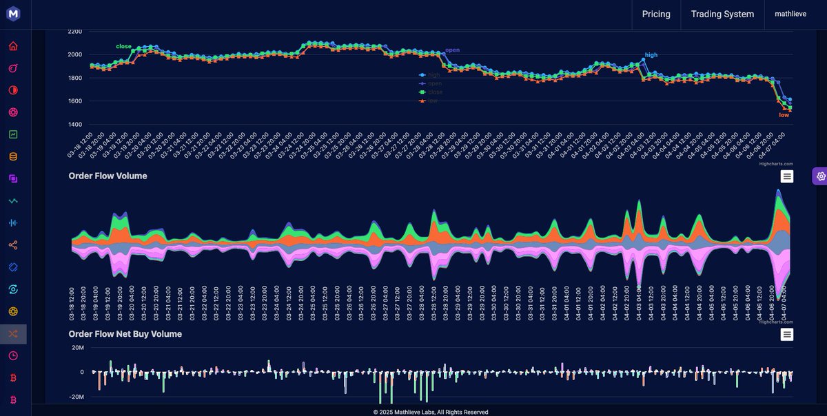 Mathlieve Labs tweet media