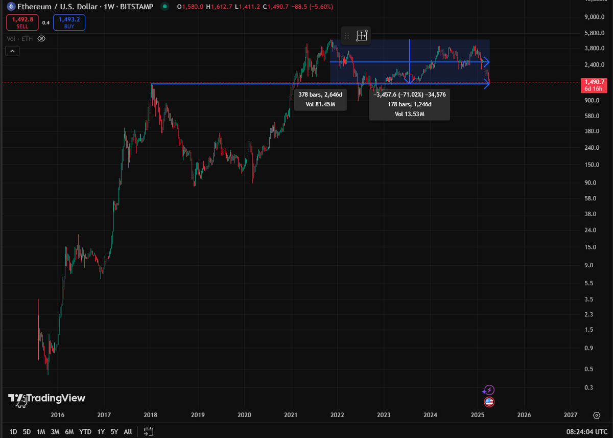Richard Heart tweet media