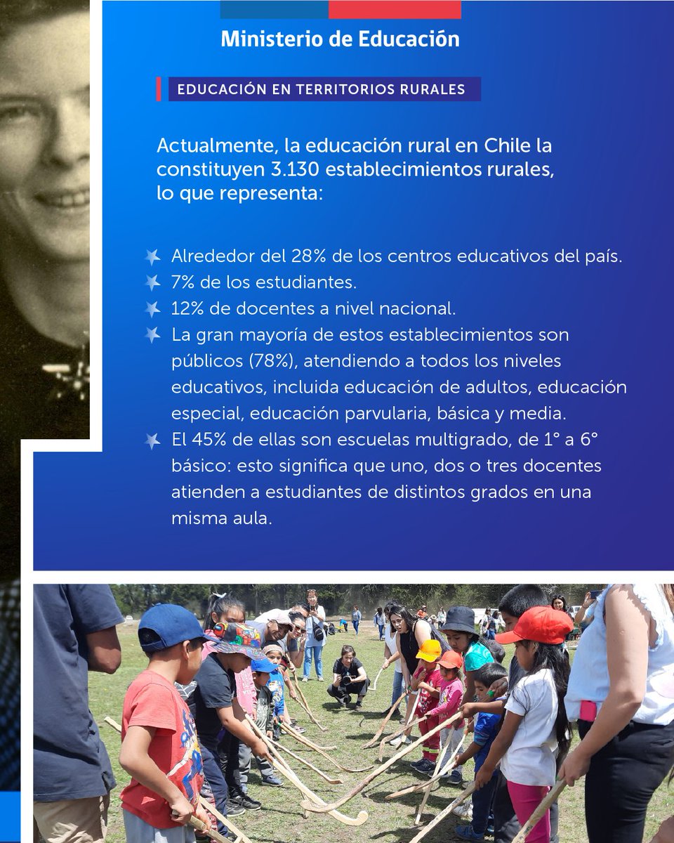 Mineduc's tweet photo. Su figura nos invita a reflexionar sobre la importancia de fortalecer la educación rural, reconociendo y valorando el rol fundamental que cumplen estas escuelas en la transformación y el desarrollo de los territorios locales. https://t.co/iHpoXIemMA