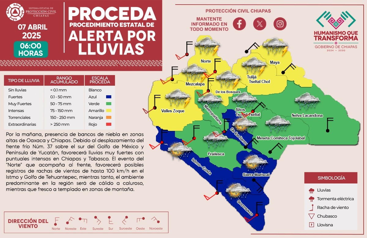 pcivilchiapas's tweet photo. #Proceda || Se esperan #Lluvias intensas en las regiones: Norte, Mezcalapa, Valles Zoque, Tulijá Tseltal Chol, Maya y De los Bosques; así como #lluvias muy fuertes en las regiones: Metropolitana, Frailesca, Altos Tsotsil Tseltal. Meseta Comiteca Tojolabal y Selva Lacandona.

Para las demás regiones se esperan #lluvias fuertes.

Atento a los avisos oficiales en medios de comunicación.

¡Reporte #Emergencias al 911!