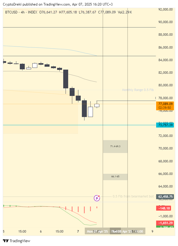Crypto Dreki tweet media