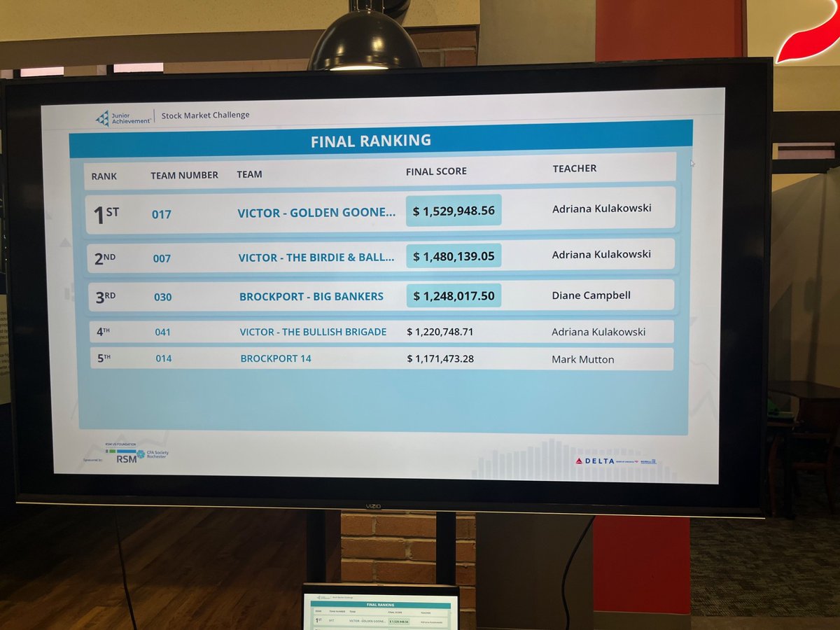Brockport CSD tweet media