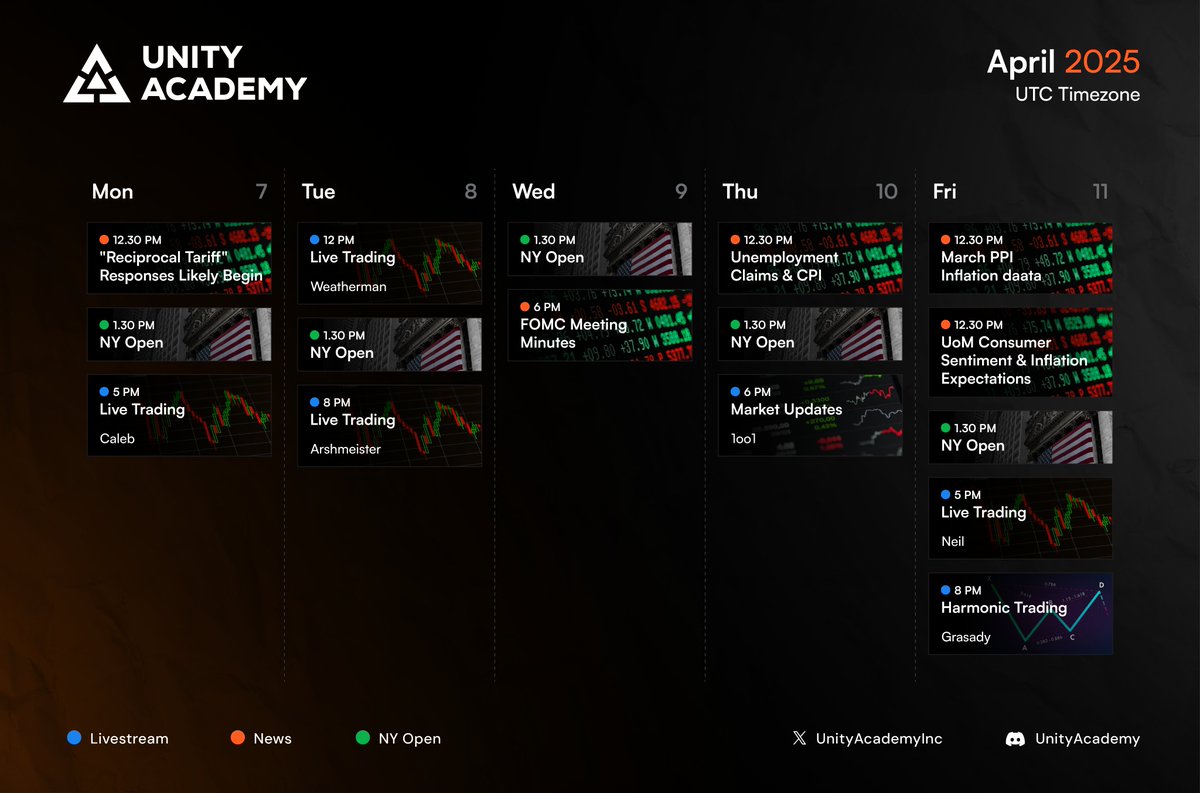 Unity Academy tweet media