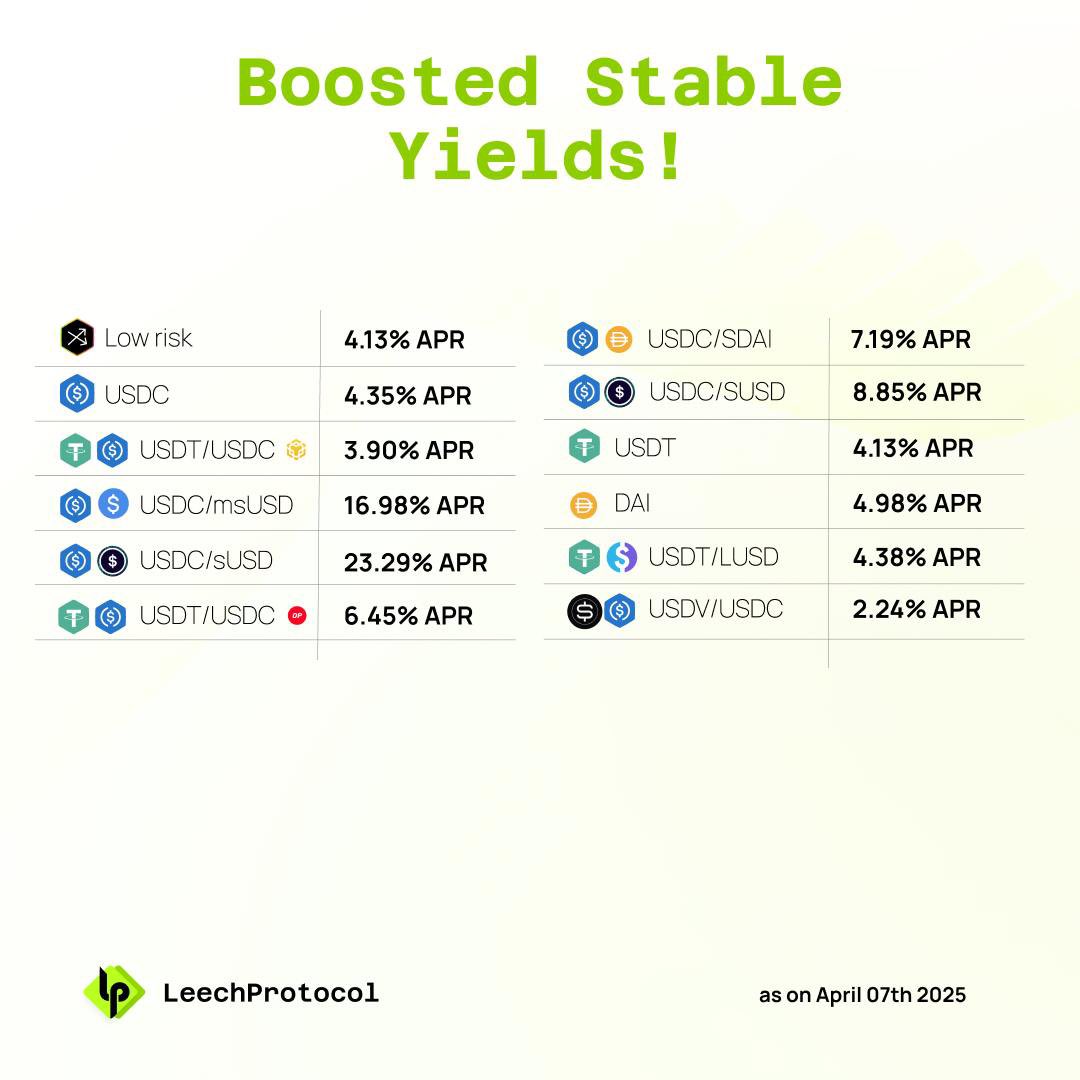 Markets are 🩸, so farming $USDC is the best option you can do now at app.leechprotocol.con