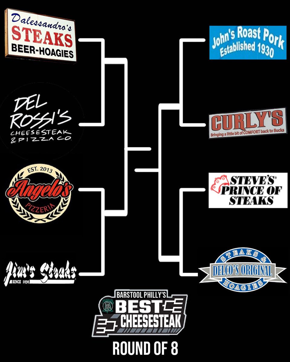 Barstool Philly tweet media