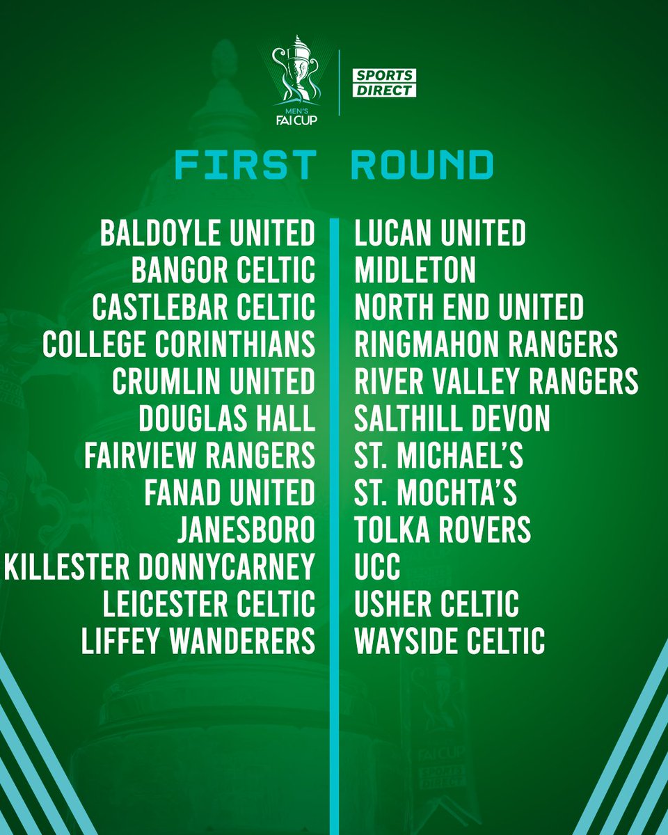 The 2025 Sports Direct Men's FAI Cup gets underway tomorrow with the First Round Draw!

Here's the 24 teams in the Draw which will be live on our YouTube at 12pm. 

Who do you fancy for the Cup this year?