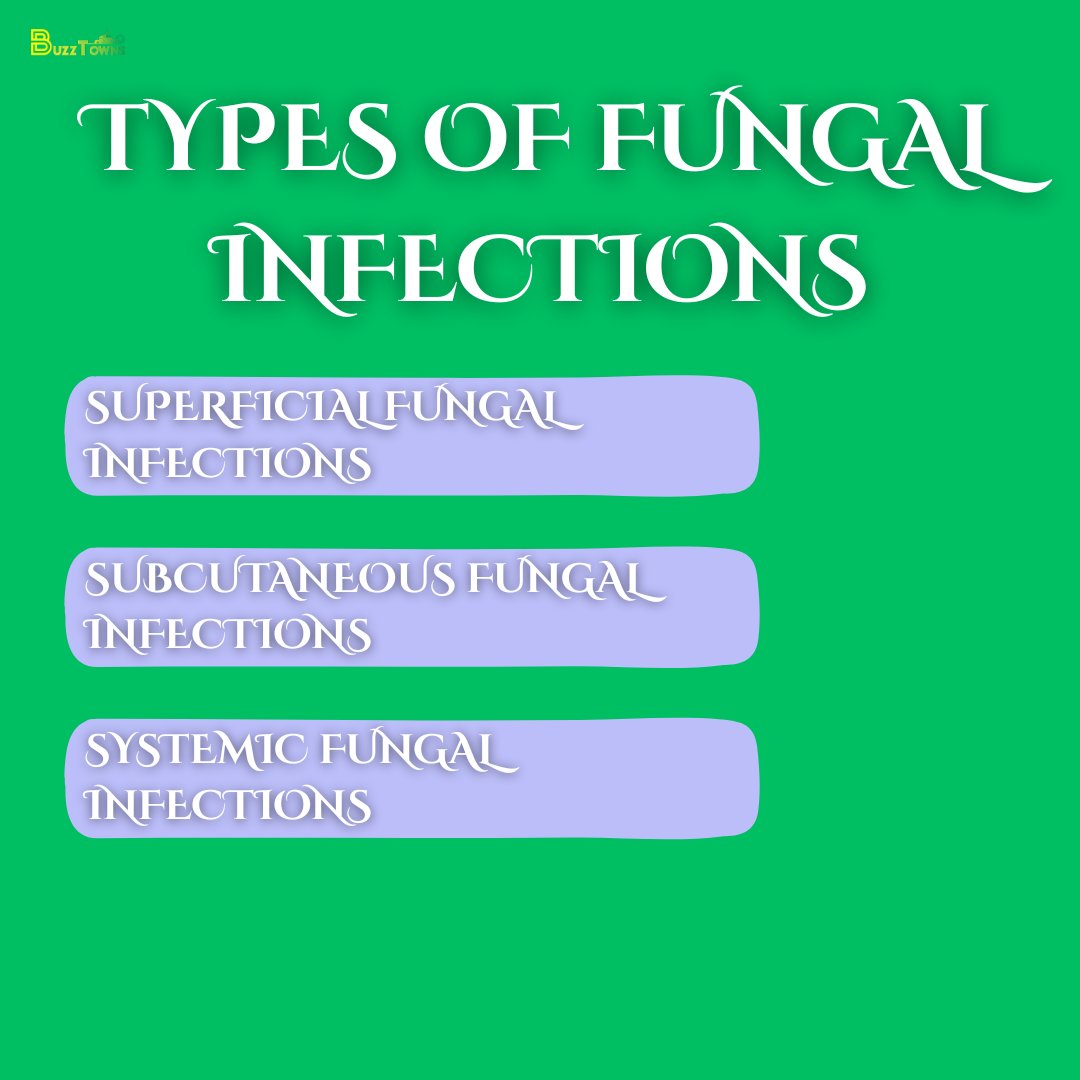 buzztowns's tweet image. From environmental factors to weakened immune systems, several elements are contributing to the spread of fungal infections. Understanding these risks is crucial for prevention and treatment. #FungalPathogens #HealthAwareness #GlobalHealthCrisis
buzztowns.com/fungal-infecti…