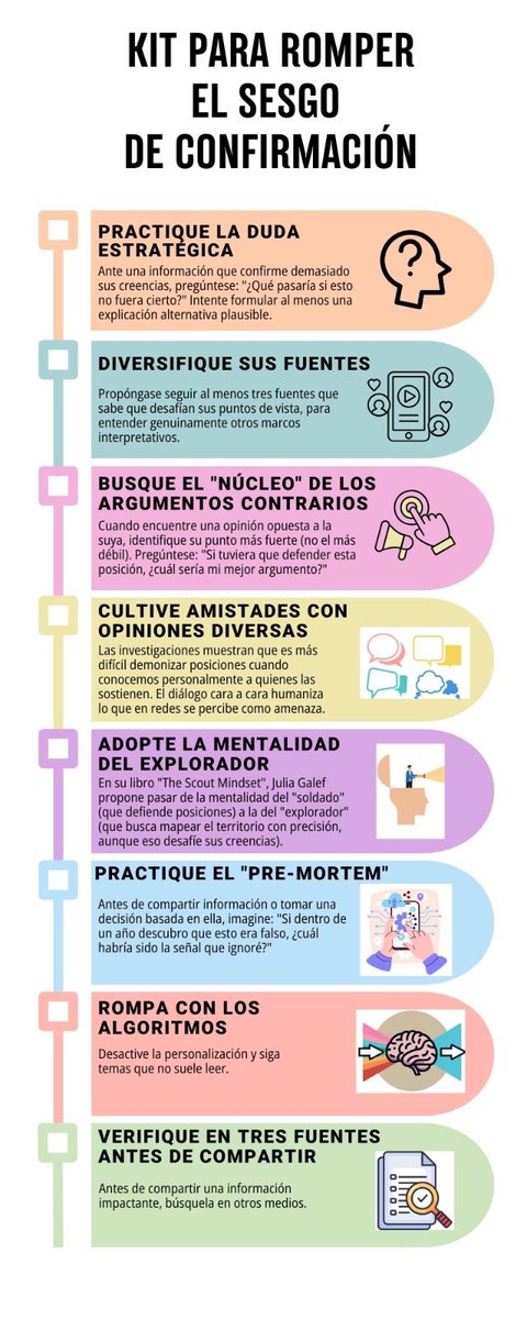 Álvaro E. Duque tweet media