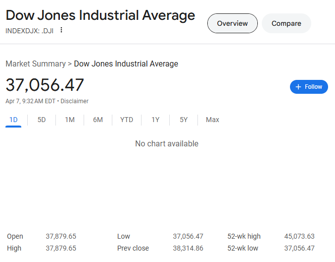 a good omen i'm sure