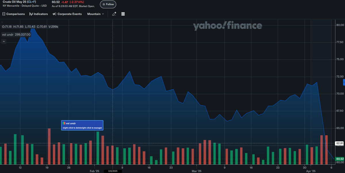 Marcus M. Keupp 📯 // NOW ON BSKY (SAME HANDLE) tweet media