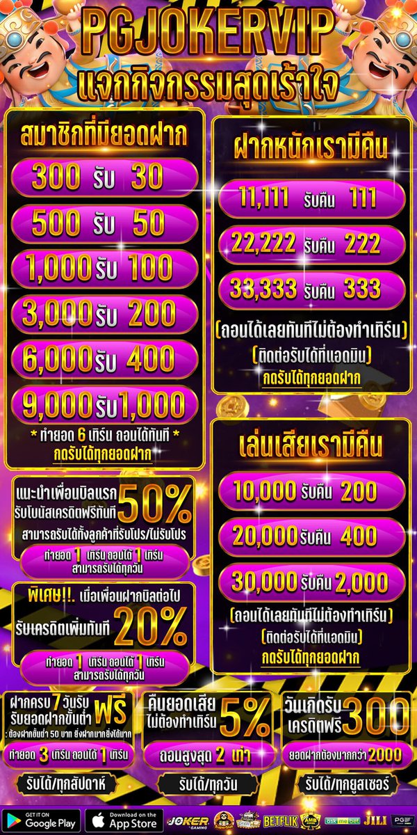 🌈เฮียมาแล้ว รอบดึกFCมารับด่วนคัฟ
🌈โค้ด30ทำ500ถอนได้50👉🏻1,000โค้ด
✅กดรีทวิส ติดตามและCMแจกจริงให้เฮียด้วยนะคัฟทุกคน🙏🏻
💵อย่าลืมล็อกอินกดรับปฏิทินรายวันน๊าา
✅รับโค้ด PFAIMF
✅ทางเข้า pgjokervip.xwallet.link/login
#สล็อตเงาะ #pgjokervip #แจกเครดิตฟรี