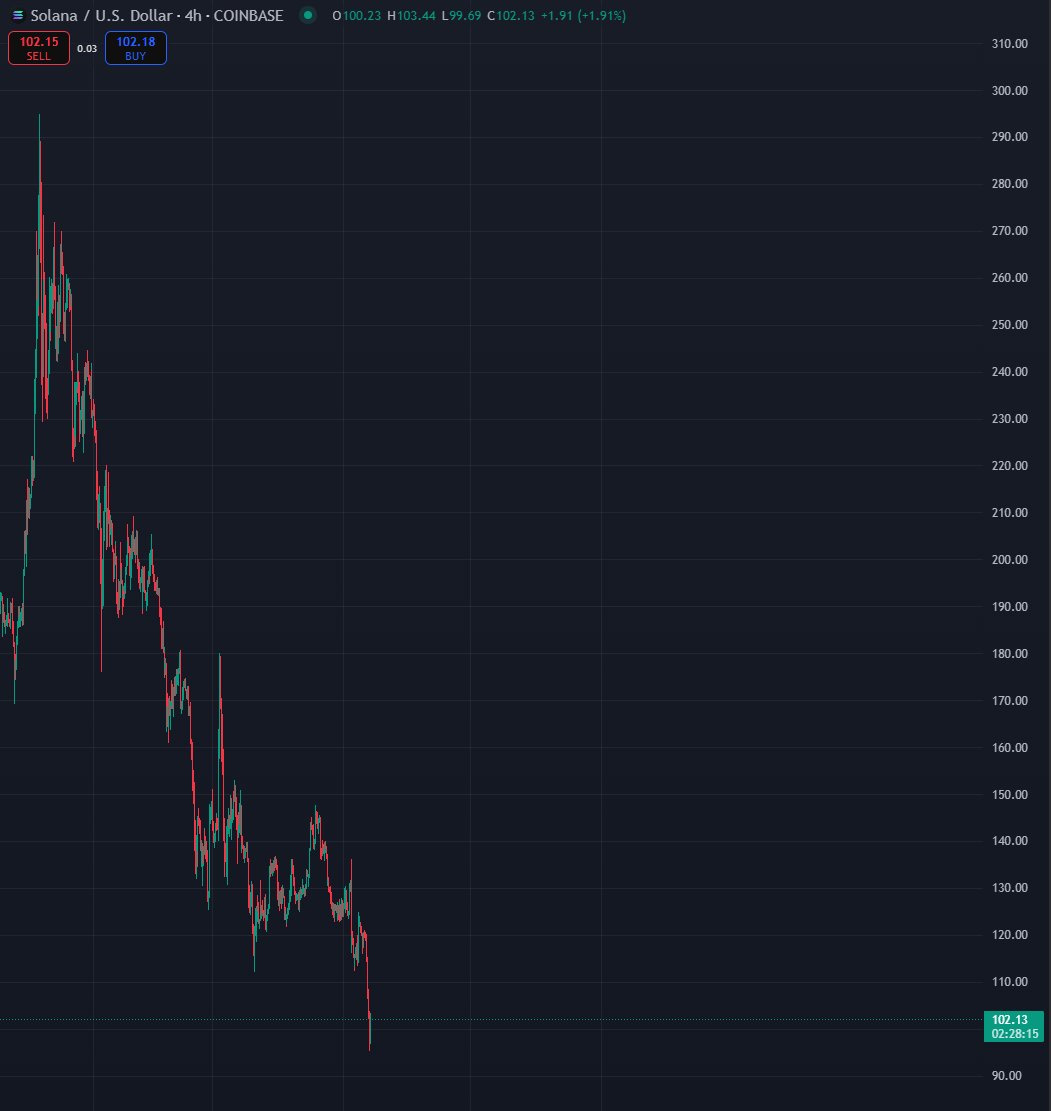 You have chosen the Lament configuration.