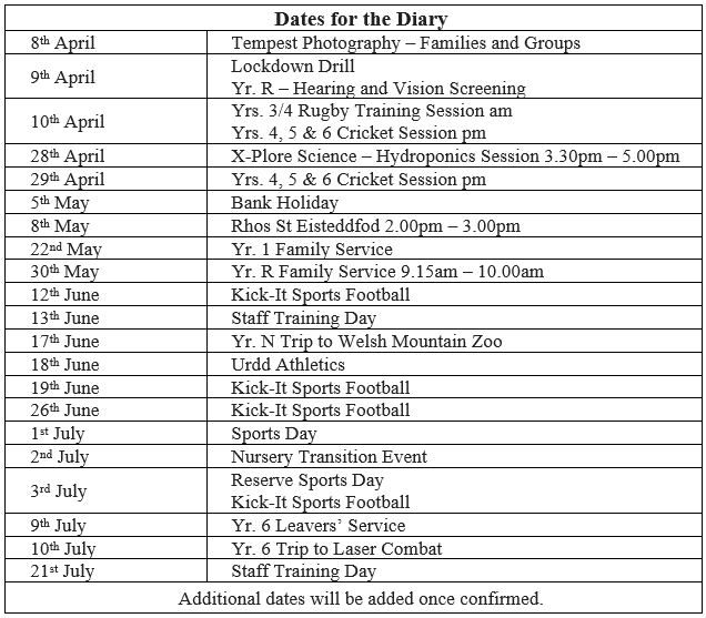 rhosstreet's tweet photo. Good afternoon Parents and Carers,  

Please see updated Dates for the Diary.  

Please note the change of Yr. 1 and Yr. R family service dates due to unavoidable circumstances.  

Kind regards,  Andrew Davis  

Headteacher 

Rhos St School https://t.co/fTXED9LgX6