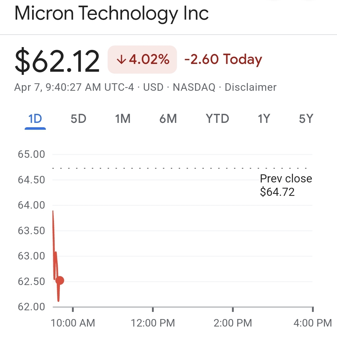 TradexWhisperer's tweet image. $MU Bargain of the Century

PE Ratio: 15.5
Sales Ratio: 2.33

50% Increase in HBM (AI Memory) Sequentially. DRAM/NAND prices are surging.