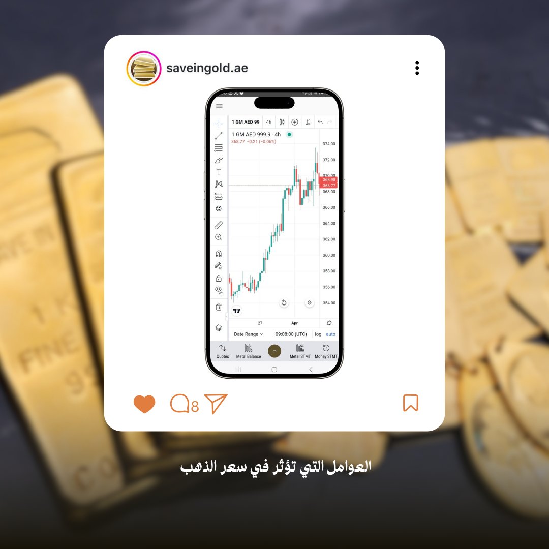 SaveInGoldUAE's tweet photo. 💰ما الذي يؤثر على سعر الذهب؟

1️⃣ تحركات الدولار و الذهب.
2️⃣ معدلات التضخم.
3️⃣ أسعار الفائدة.
4️⃣ العرض و الطلب.
5️⃣ الأحداث العالمية والاضطرابات الدولية.
6️⃣ قيام البنوك المركزية بشراء أو بيع الذهب.
7️⃣ تراجع أداء أسواق الأسهم.

#الذهب #استثمار #المال #اقتصاد #أسعار_الذهب https://t.co/Oc5WlVTOwk