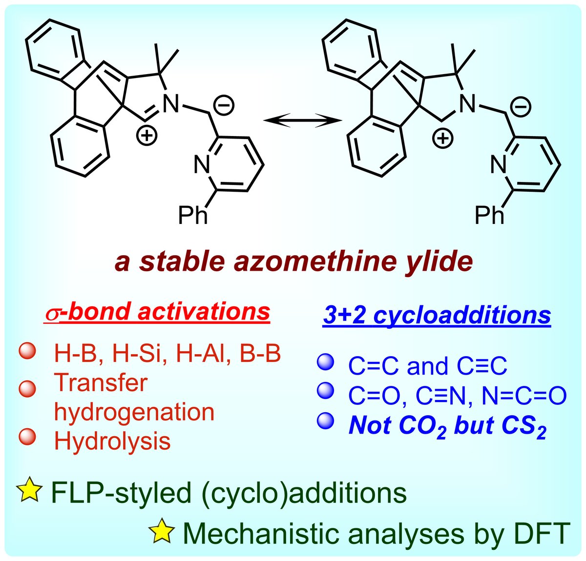 Sudip Baguli (@sudipbaguli) on Twitter photo For the first time, we explored the FLP-like activity of an azomethine ylide in the field of small molecule activations. We are grateful to <a href="/angew_chem/">Angewandte Chemie</a> for accepting it. 🤗😊
My sincere thanks to Subham, Dr. Dibyendu Mallick sir, DM lab, and <a href="/serbonline/">SERB</a>.
onlinelibrary.wiley.com/doi/10.1002/an… For the first time, we explored the FLP-like activity of an azomethine ylide in the field of small molecule activations. We are grateful to <a href="/angew_chem/">Angewandte Chemie</a> for accepting it. 🤗😊
My sincere thanks to Subham, Dr. Dibyendu Mallick sir, DM lab, and <a href="/serbonline/">SERB</a>.
onlinelibrary.wiley.com/doi/10.1002/an…