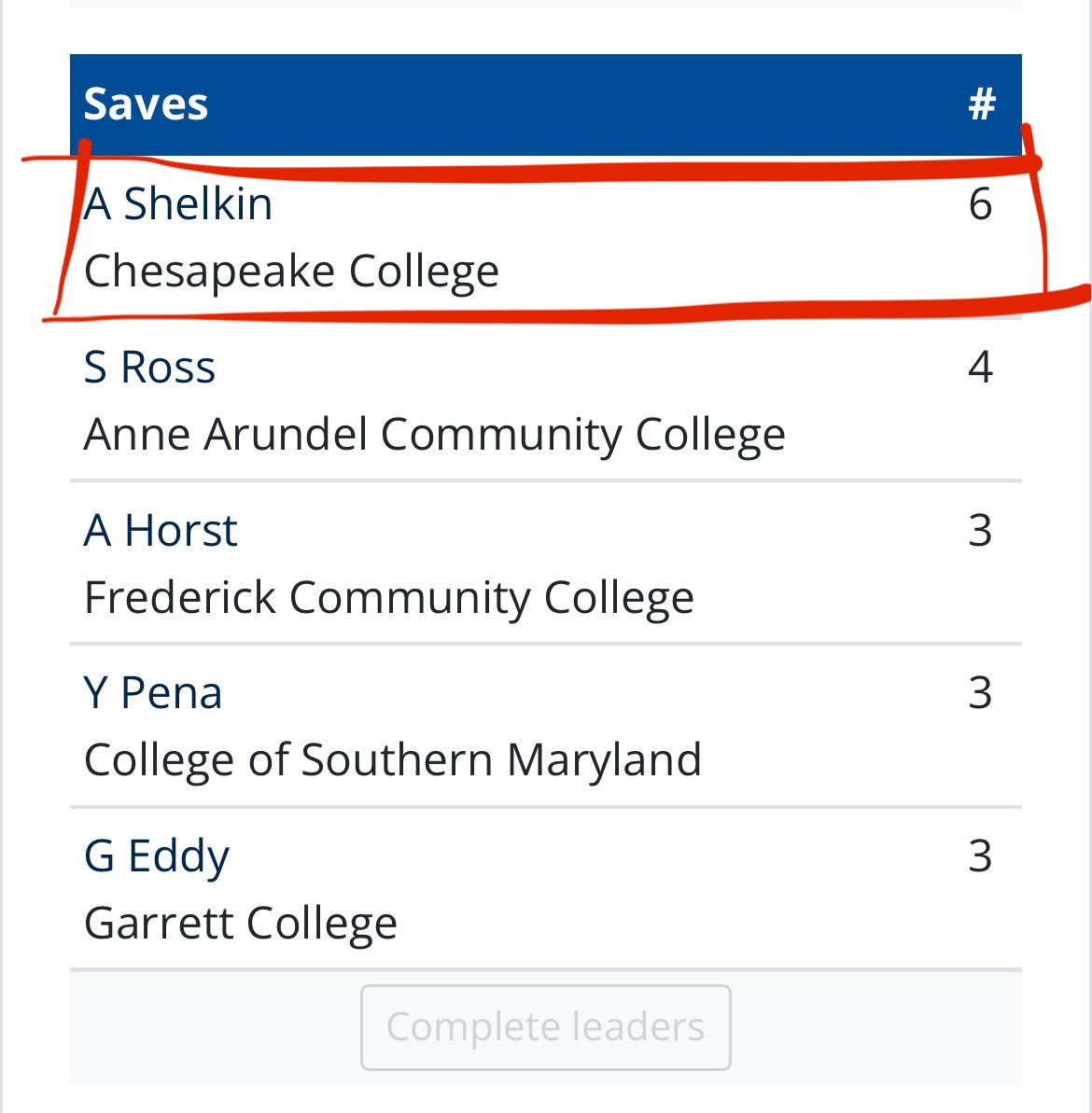 Alex Shelkin tweet media