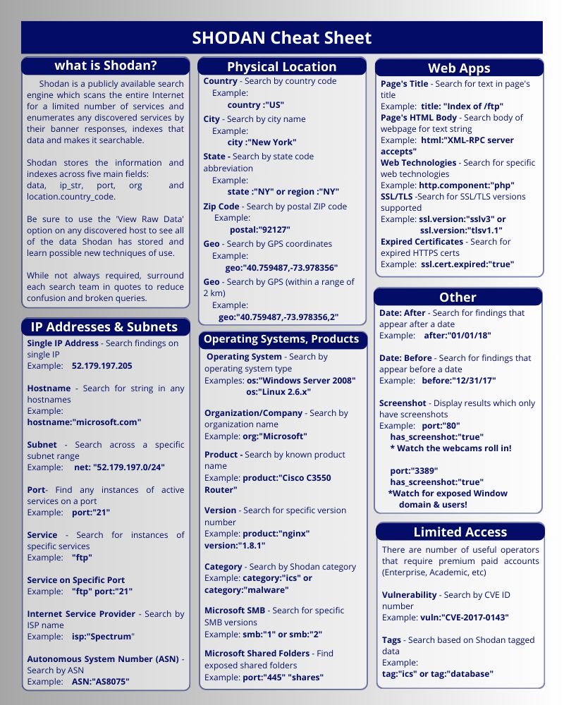 𝕏 Bug Bounty Writeups 𝕏 (@bountywriteups) on Twitter photo 