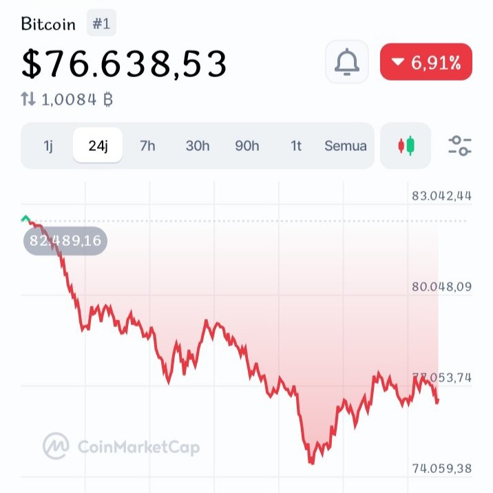 simpanbitcoin's tweet image. I've been using Bitrue to trade digital currencies safely and easily. Use my invitation link to join me and receive up to 1,000 USDT rewards
bitrue.com/node-server/ap…