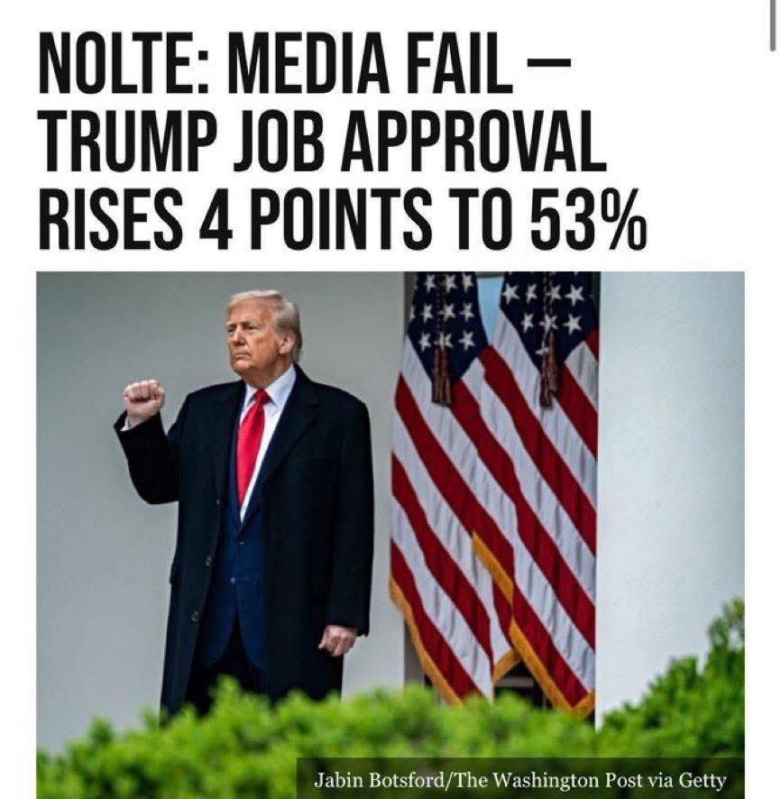 wallrad's tweet photo. #boltreport fyi https://t.co/XVZuXrpoTN