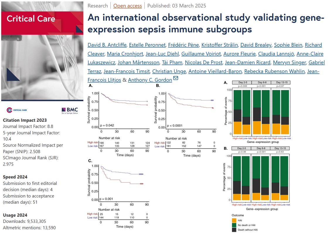 Critical Care (@crit_care) on Twitter photo #CritCare #OpenAccess                 
An international observational study validating gene-expression sepsis immune subgroups 
Read the full article: doi.org/10.1186/s13054…
<a href="/jlvincen/">Jean-Louis Vincent</a> <a href="/ISICEM/">ISICEM</a> #FOAMed #FOAMcc #CritCare #OpenAccess                 
An international observational study validating gene-expression sepsis immune subgroups 
Read the full article: doi.org/10.1186/s13054…
<a href="/jlvincen/">Jean-Louis Vincent</a> <a href="/ISICEM/">ISICEM</a> #FOAMed #FOAMcc