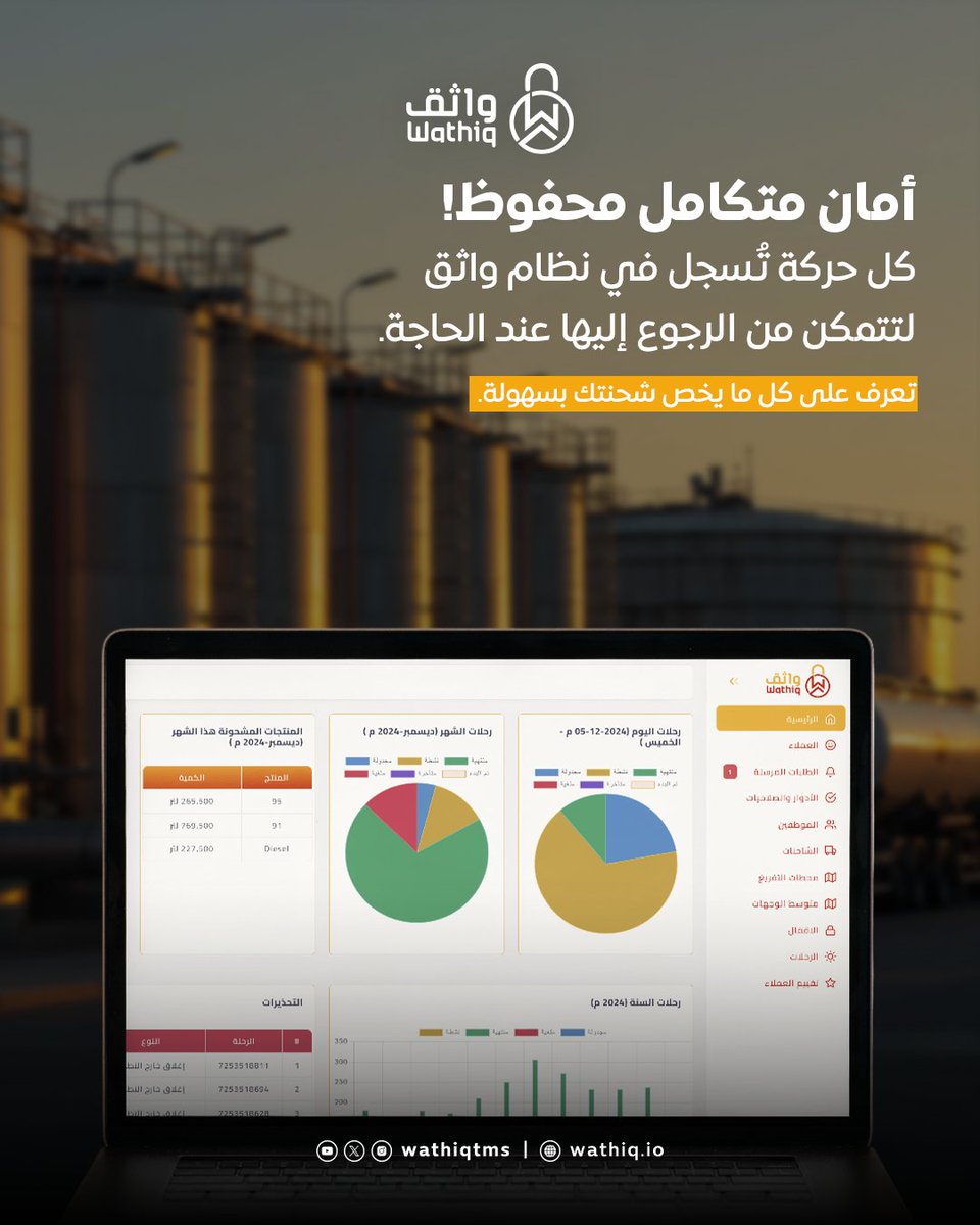 كل حركة محفوظة 🎯
واثق يسجل كل شيء لتضمن الرجوع وقت الحاجة.
#توثيق_ذكي #أمان_مستمر #واثق #سجلات_دقيقة