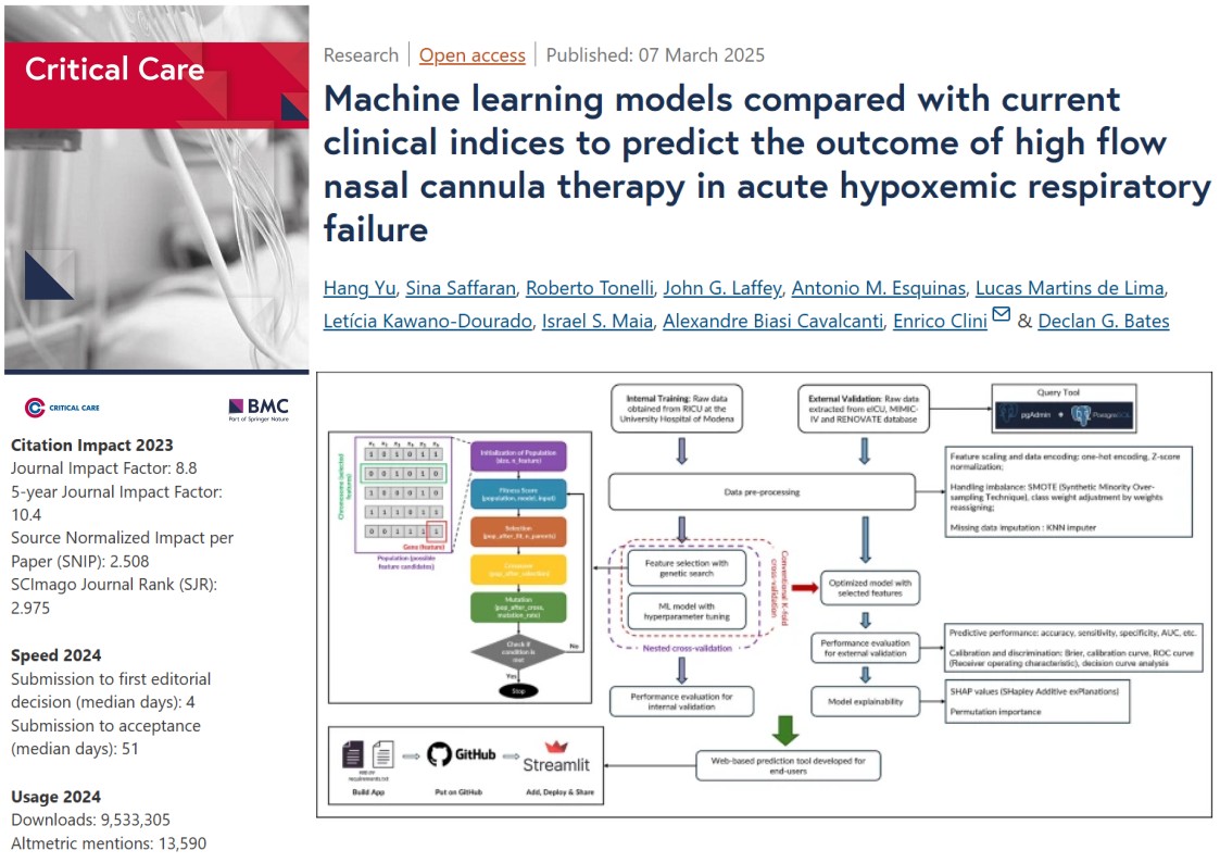 Critical Care (@crit_care) on Twitter photo #CritCare #OpenAccess                 
Machine learning models compared with current clinical indices to predict the outcome of high flow nasal cannula therapy in AHRF
Read the full article: doi.org/10.1186/s13054…
<a href="/jlvincen/">Jean-Louis Vincent</a> <a href="/ISICEM/">ISICEM</a> #FOAMed #FOAMcc #CritCare #OpenAccess                 
Machine learning models compared with current clinical indices to predict the outcome of high flow nasal cannula therapy in AHRF
Read the full article: doi.org/10.1186/s13054…
<a href="/jlvincen/">Jean-Louis Vincent</a> <a href="/ISICEM/">ISICEM</a> #FOAMed #FOAMcc