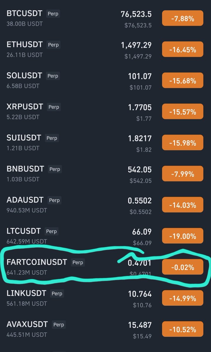 WallStreetBets tweet media