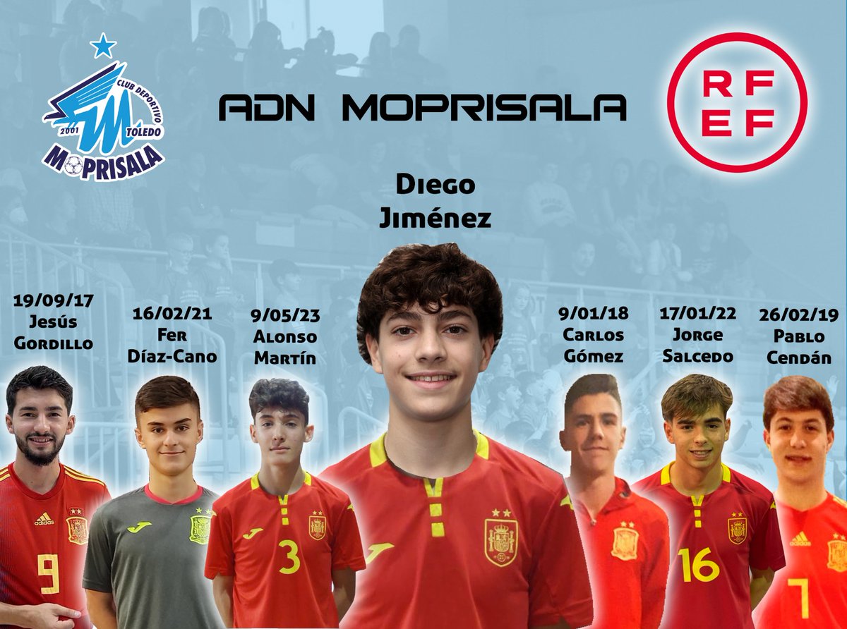 Moprisala's tweet photo. 🗣️🗣️🗣️ Diego Jiménez se convierte en el séptimo jugador de MOPRISALA convocado con la selección española 🇪🇸 
Convocado con la sub15 🇪🇸 del 20 al 24 de abril en Las Rozas
Otro diamante 💯% ADN Moprisala Ⓜ️ ⚪ 🔵 
Muy orgullosos del crecimiento de nuestros chicos 🤩 https://t.co/Crfx9vZpXU