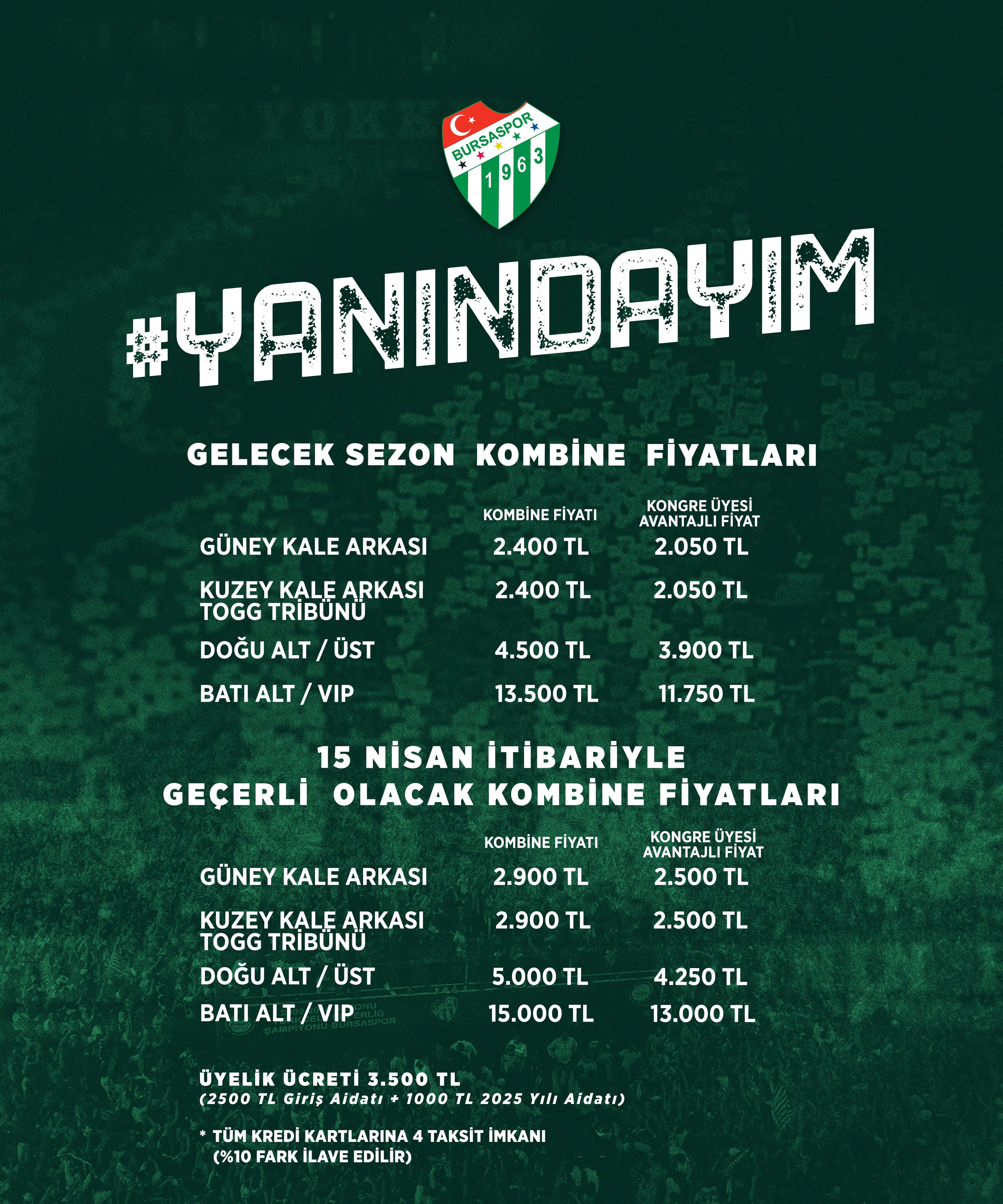 Resim