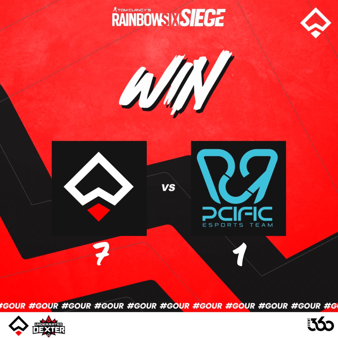 UnderRated eSports (@underrated_ita) on Twitter photo Day 2 done for <a href="/ELC_EsportsR6/">Euro League&Cup</a>. What can I say — we’re taking everything that’s ours. Step by step, but make it unstoppable. Day 2 done for <a href="/ELC_EsportsR6/">Euro League&Cup</a>. What can I say — we’re taking everything that’s ours. Step by step, but make it unstoppable.