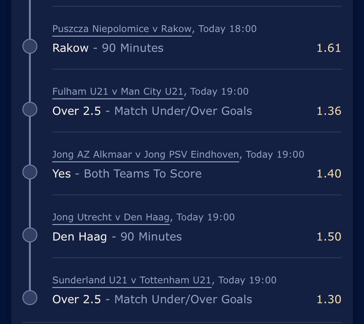 5RiverTips tweet media