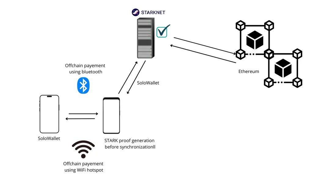 harihari 🥷🏽 tweet media