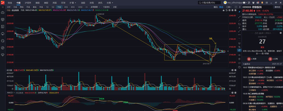 内行人看门道，外行人看热闹