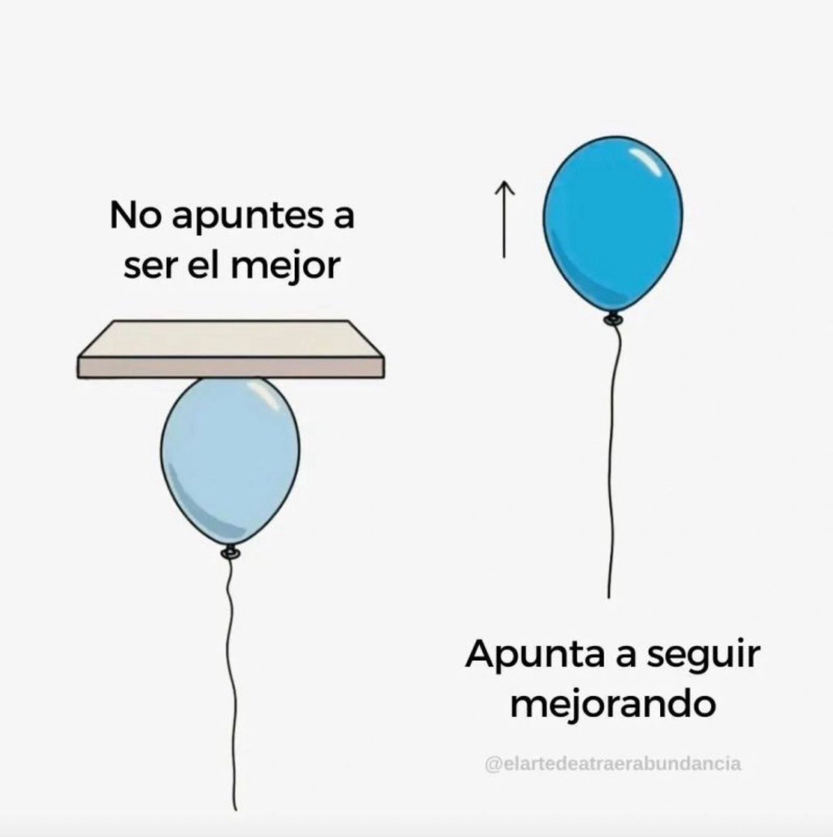 😌No apuntes a ser el mejor.
Apunta a ser mejor cada día.
El primero se enfoca en el ego.
El segundo, en el crecimiento.
Y al final, los que siguen mejorando...
Son los que terminan liderando.
#FelizLunesATodos