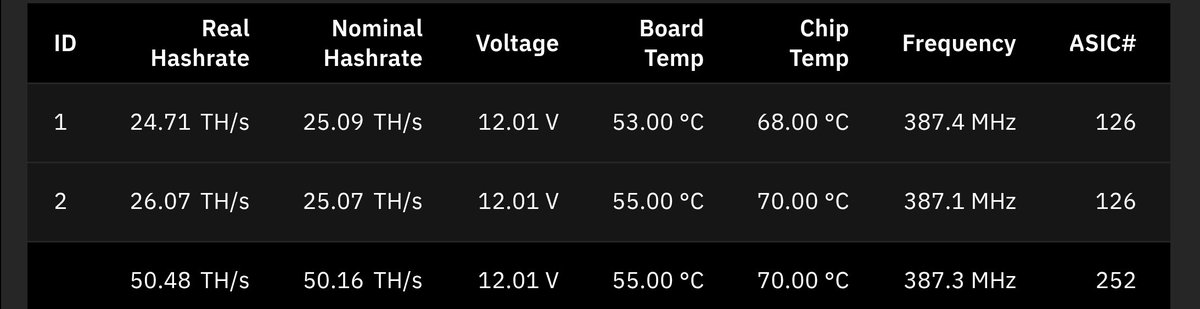 Kellermining tweet media