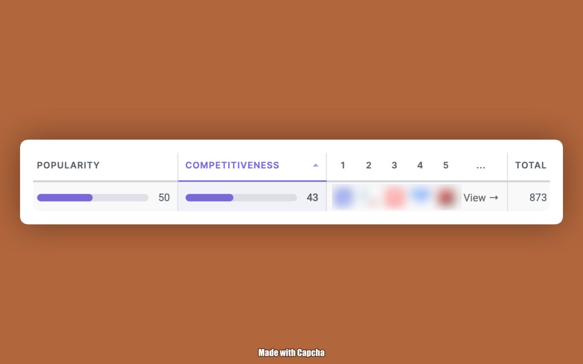 Vignesh (@vignesh_ey) on Twitter photo After endless digging, finally found the keyword:
popularity 45+
competition <45
It's time to build.
Huge shoutout to <a href="/arielmichaeli/">Ariel from Appfigures</a> for the amazing tool👏 After endless digging, finally found the keyword:
popularity 45+
competition <45
It's time to build.
Huge shoutout to <a href="/arielmichaeli/">Ariel from Appfigures</a> for the amazing tool👏