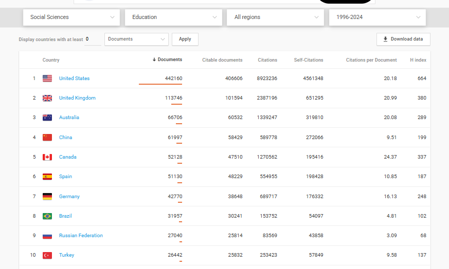 AulaMagna2.0 tweet media